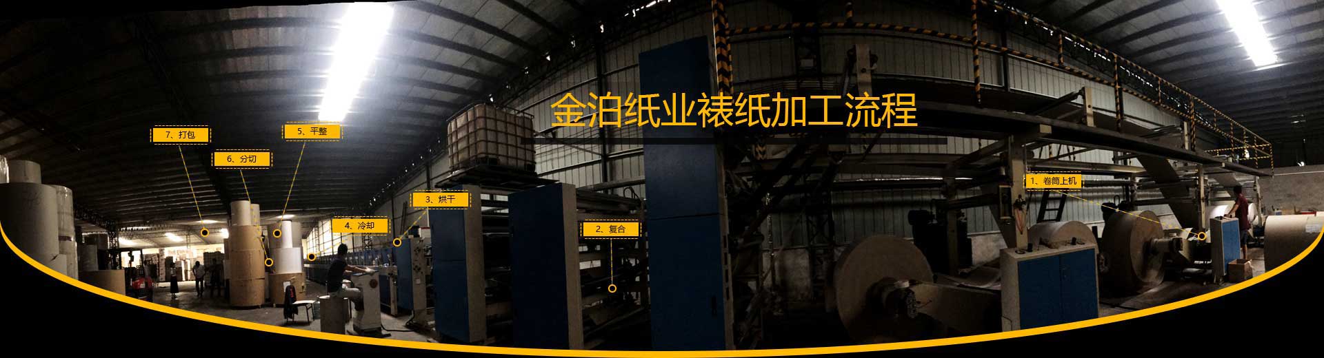 硬紙板在木制品包裝中的應用場景 硬紙板在木制品包裝中的應用場景